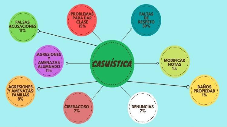 defensor-profesor-19-20