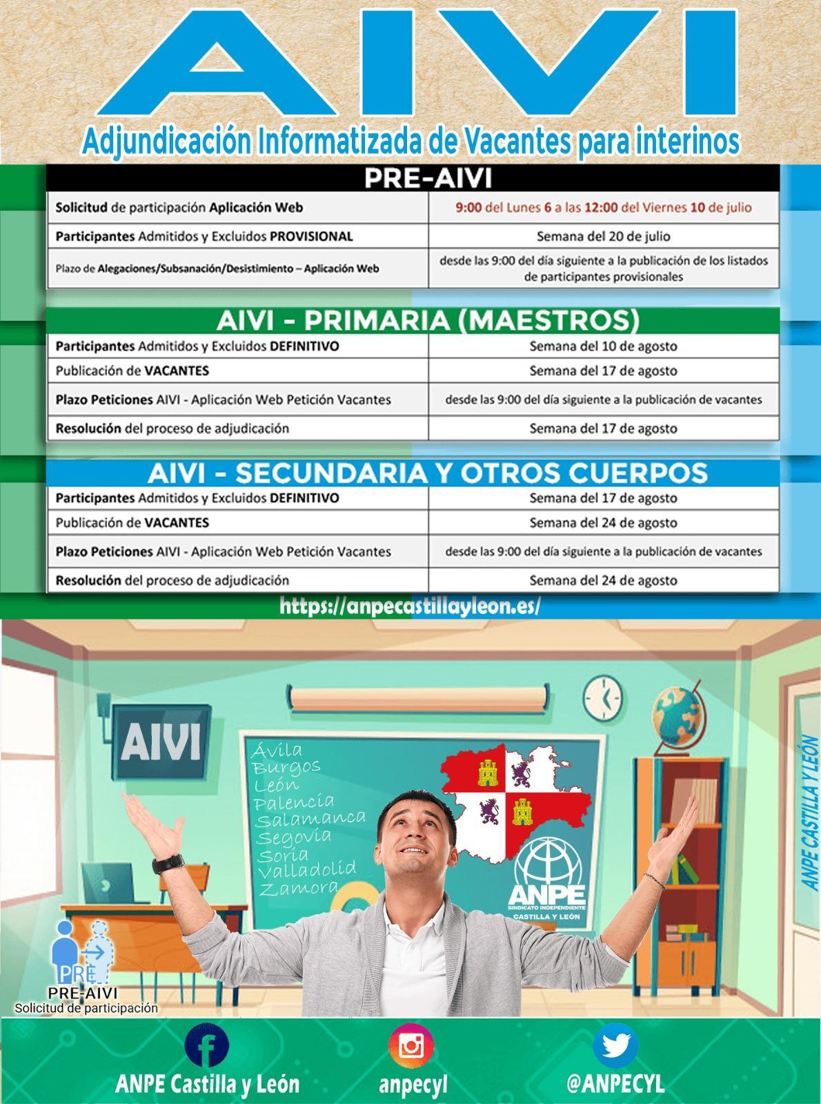 MUY IMPORTANTE: Interinos CyL 2020: (AIVI). Hoy se abre el plazo ...